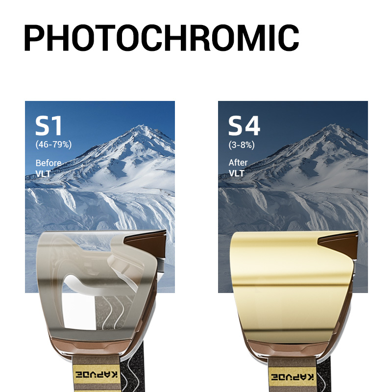 KAPVOE Magnetic Snow Goggles D - огляд і ціна Snow Goggle Uv